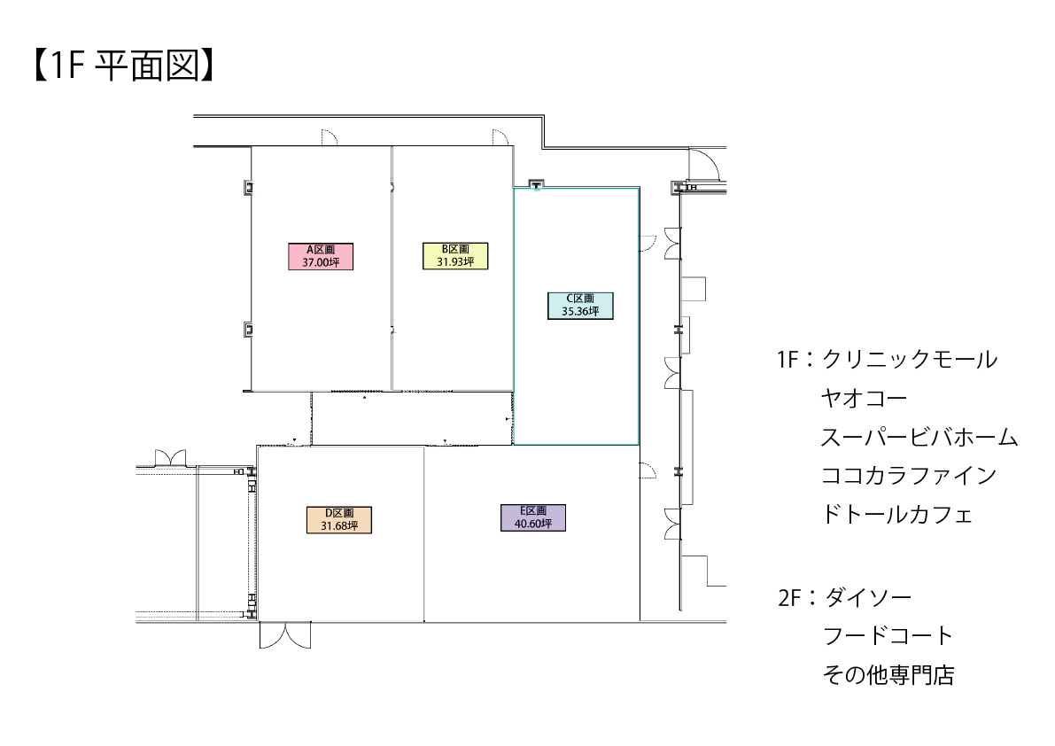 ビバモール蕨錦町メディカルゾーン平面図の平面図